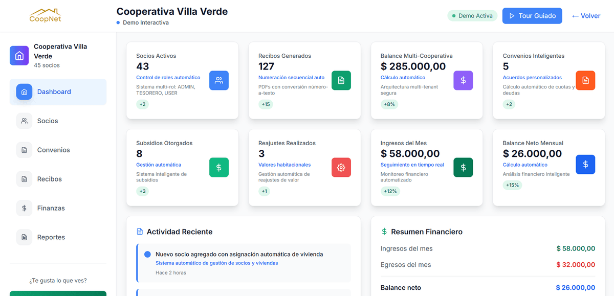 Demo de la plataforma CoopNet - Gestión cooperativa